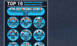 2020 Top 10 industrial investment thumbnail