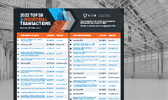 Thumbnail_Top 50 Industrial Transactions