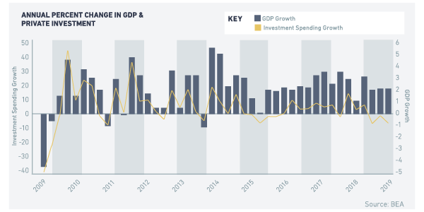 CREI_Q120Fig3