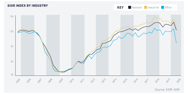 CREI_Q220Fig1