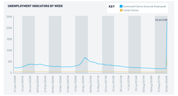 CREI_Q220Fig3