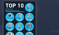 2018 Top 10 office sales thumbnail