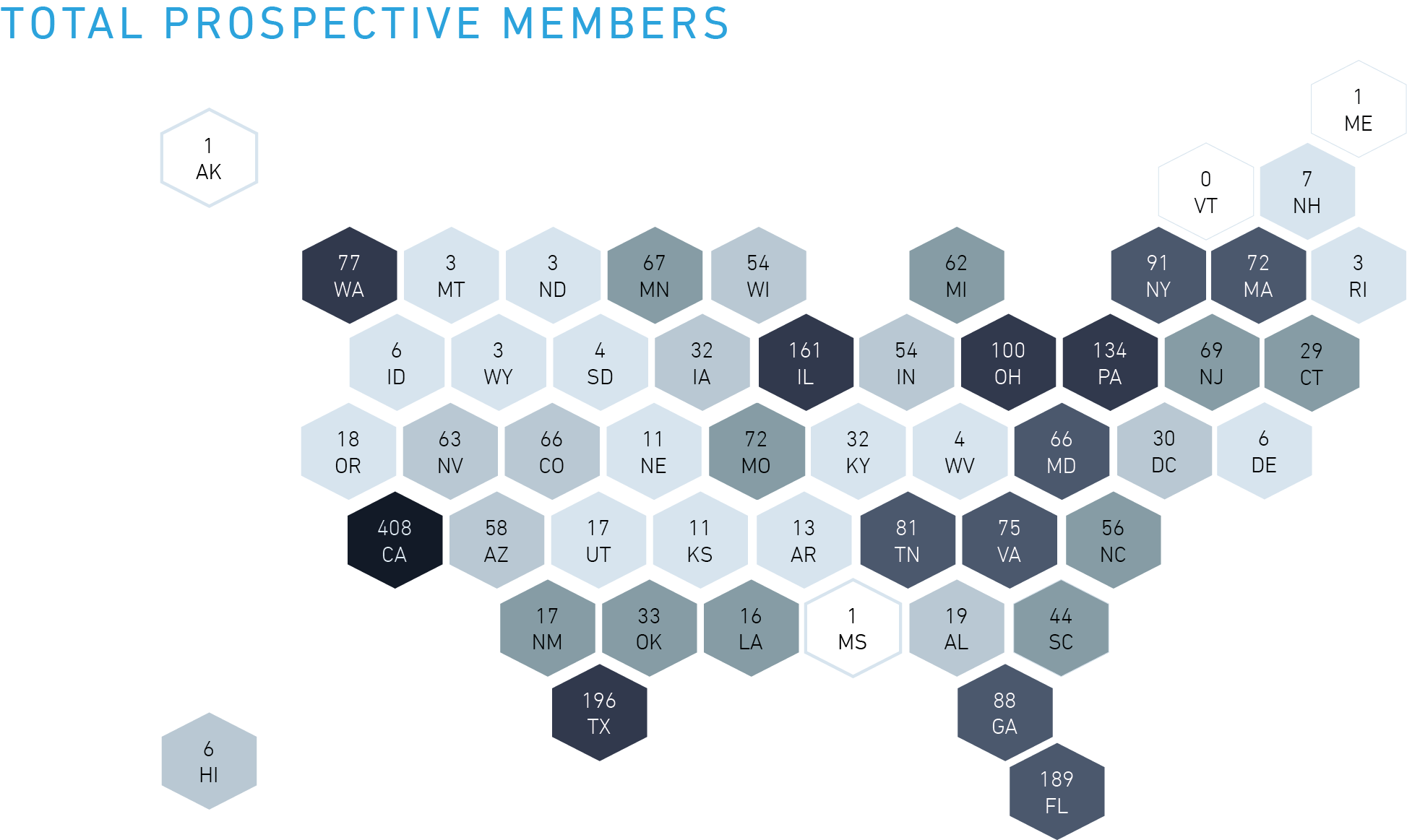 Prospect Map